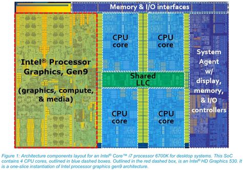 i7 6700k technische daten.